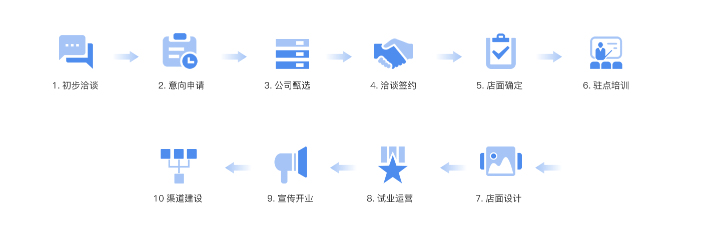 广东一线黄瓜视频下载IOS瓷砖,瓷砖代理,瓷砖加盟,新中式瓷砖,佛山十大黄瓜视频下载IOS瓷砖,香云纱瓷砖,工程瓷砖厂家“ class=